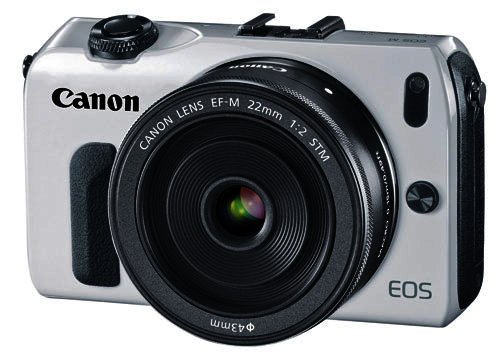 Canon EOS M